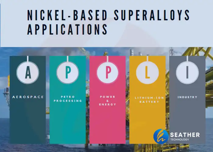 nickel based superalloys applications